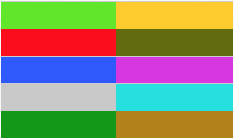 Red-Green Color Blindness table